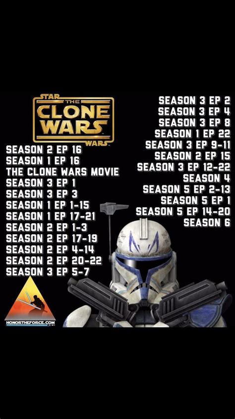 what order do i watch clone wars|star wars clone viewing order.